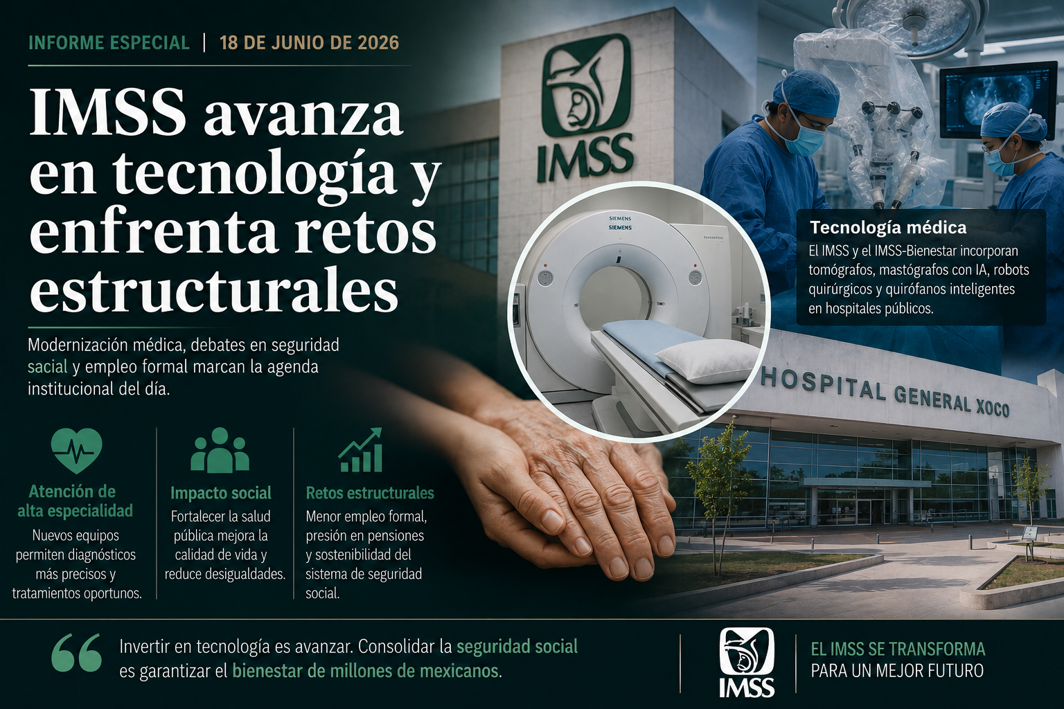 IMSS apuesta por tecnología médica mientras crece el debate sobre seguridad social y empleo formal